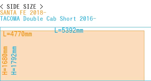 #SANTA FE 2018- + TACOMA Double Cab Short 2016-